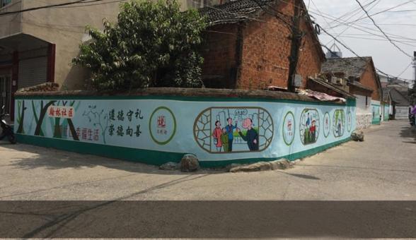 武定墙绘制作需要注意什么
