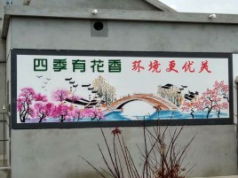 武定墙绘的特点和形势