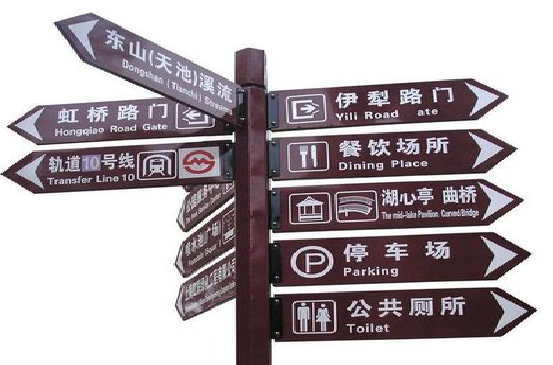 武定标牌的基本功能。