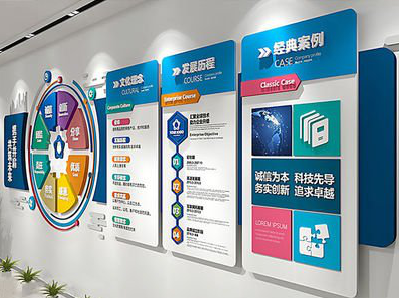 武定企业文化墙内容对员工有什么影响？